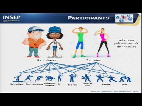 Les briefings et débriefings en sport individuel de haut niveau - INSEP