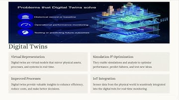 What Are Digital Twins? | How Digital Twin Technology is Transforming Industries