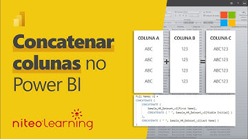 How to CONCATENATE COLUMNS in Power BI - DAX CONCATENATE Function