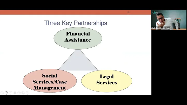 Webinar: Preventing and Addressing Eviction Through Community Partnerships
