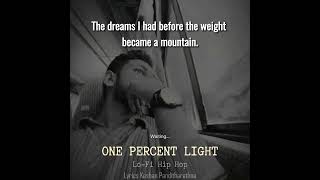 Late Night Study & Hustle Lofi 🎧 | One Percent Light - Keshan Panditharathna #lofi #midnight