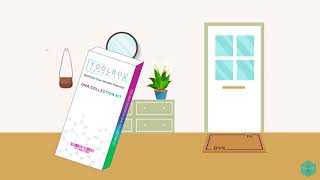 The story of Toolbox Genomics Toolbox Genomics Optimize Your Genetic Potential