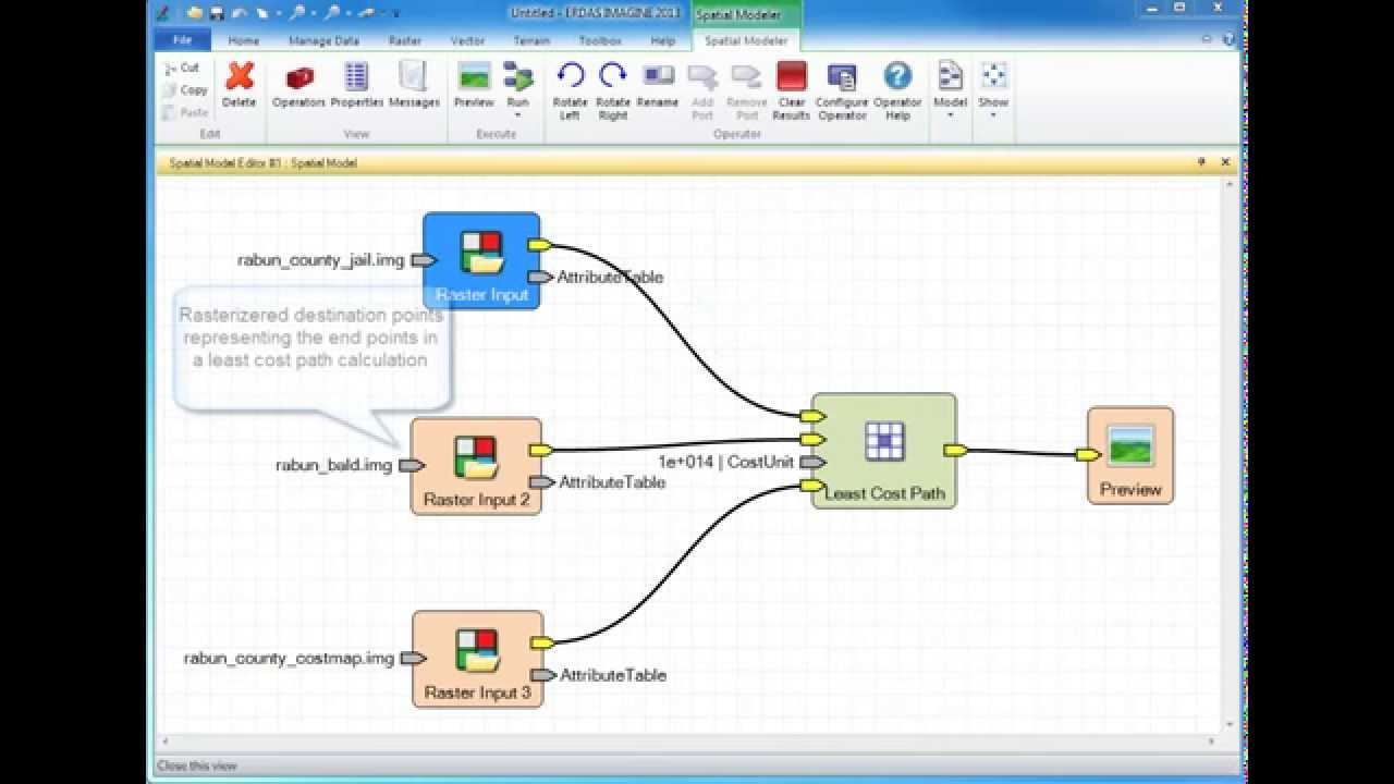 Least Cost Path - YouTube