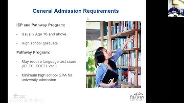 Intensive English Language Programs