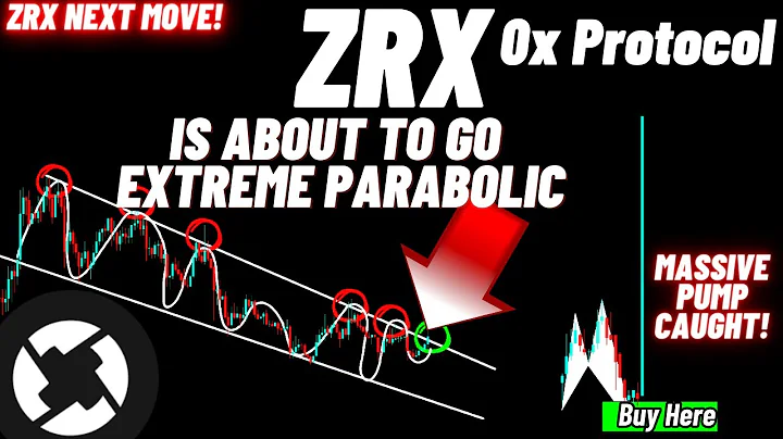 0x Protocol (ZRX) Is About To Go Extreme Parabolic