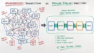 Declarative Data Pipeline: Rethinking Large-Scale ML Infrastructure