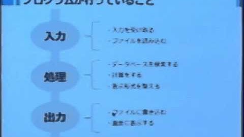 PHP初心者に贈る、まちがえないPHPの始め方・学び方/PHPカンファレンス関西2015