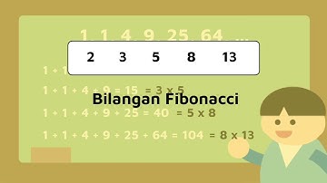 AMC: Keindahan Matematika (Barisan Fibonacci & Golden Ratio)