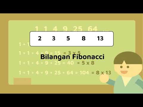 Video: Apakah Fibonacci dalam matematik?