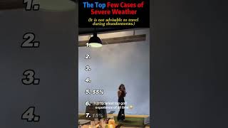 The Top Few Cases of Severe Weather #funny #viral #comedy #ranking #memes
