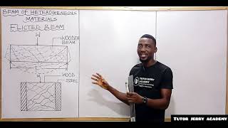 Introduction to Flitched Beam | Beam of Heterogeneous Materials | Strength of Materials...