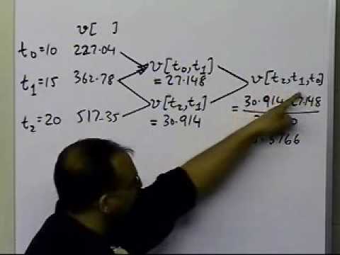 Chapter 05.03: Lesson: Newton's Divided Diff Poly Interpolation: Quadratic: Example: Part 2 of 2