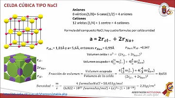 Como calcular o NaCl?