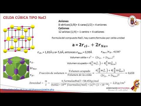 Video: ¿Qué estructura cristalina es nacl?