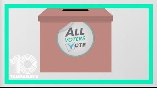 Florida Amendment 3: What you need to know