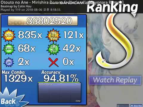 Osu! - Otouto no Ane - Mirishira Romeo & Cinderella [Sayonara Romeo]