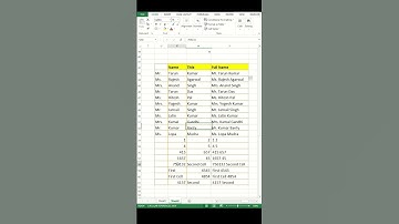 Two or Two more cell in Single Cell #shortvideo #excel #exceltips #shorts