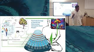 Rewiring your Reality Course Week 1 recap - Shamil Chandaria 2.1
