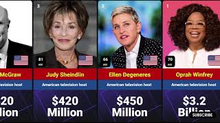 Shocking! The Wealthiest TV Hosts of 2024 Revealed!