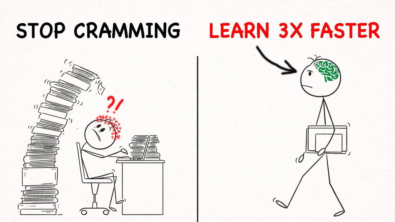 Master Any Skill 3x Faster for Working Professionals (No All-Nighters)