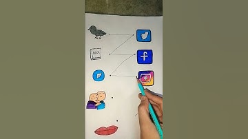 #twitter #facebook #instagram #hug #love #ytshorts #shortsfeed #comedy #funny #trending