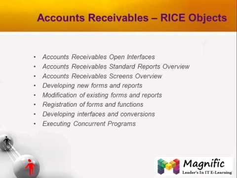 oracle financials r12 ERP Online Training - YouTube