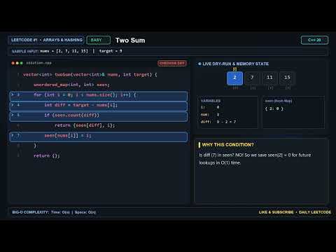 LeetCode #1: Two Sum (EASY) in C++ 20 | Step-by-Step Logic Walkthrough