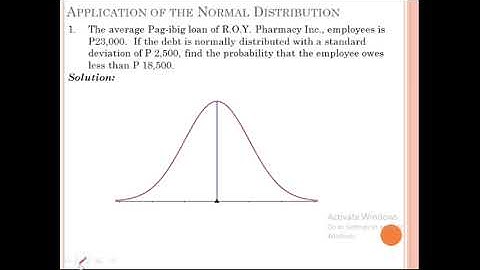 Application to the Normal Distribution (Part 3) | TAGALOG