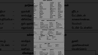 உங்கள் வெற்றியே எங்கள் இலக்கு #tnpsc #gk #tnpscstudy #generalknowledgetamil #gkquiz