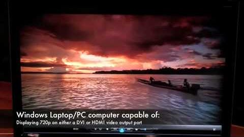 Live Demo: Picture-in-Picture with scaling and alpha blending graphics overlay