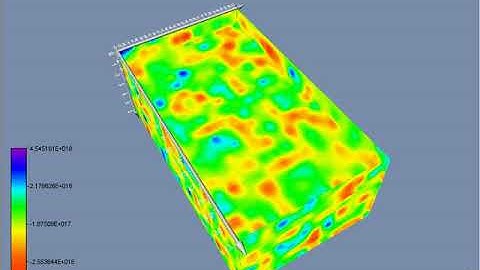 Voxler4 GPR 3D Video