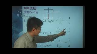 [高二物理影片編號090402]9-4流體力學之亞基米得原理