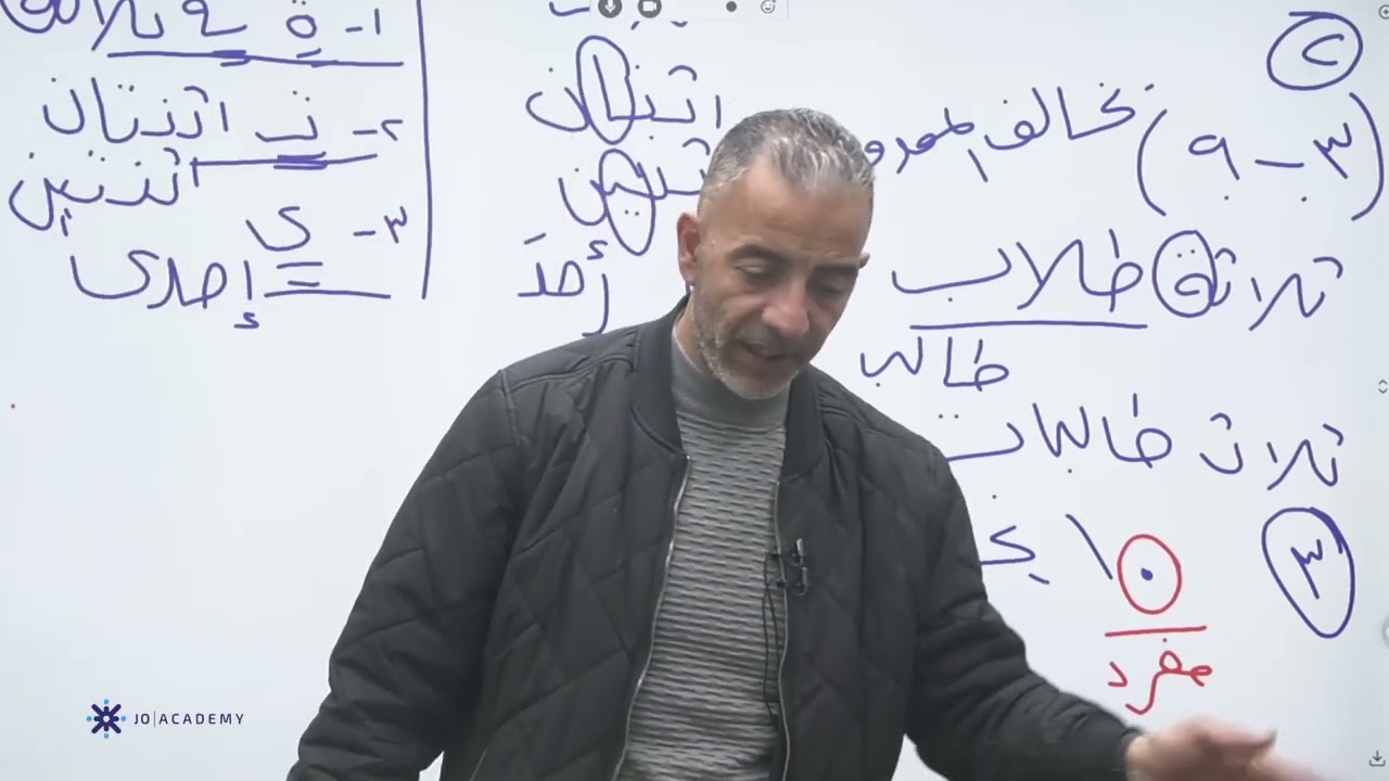 العدد والمعدود - الاستاذ علي العقرباوي