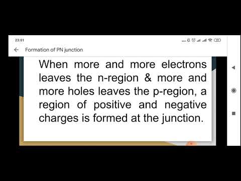 Potential barrier in