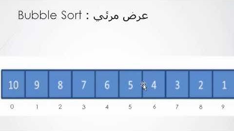 الخوارزميات 6: bubble Sort  - الطريقة الثانية -  وعمل الترتيب التنازلي..