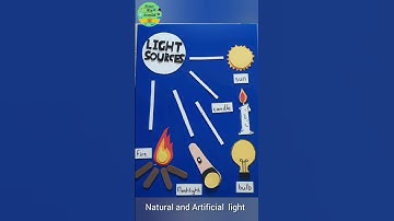 Natural and Artificial  Light Model| Light Sources Model| Model| easy science projects