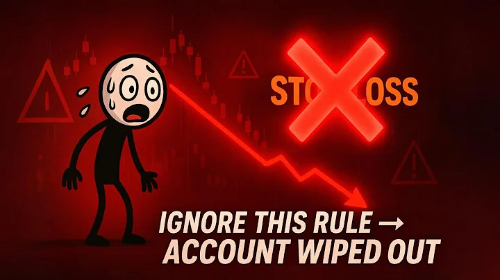 The Stop Loss Strategy Minervini Never Breaks