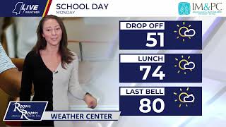 Maggye's Monday Morning Forecast - 5/4/26
