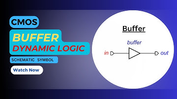 CMOS Dynamic Logic Buffer Circuit | Schematic | Symbol | Transient response | Cadence Virtuoso
