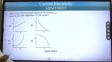 33.Which of the following graph represents the variation of resistivity ( P) with temperature (T)