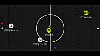 TEAM ✮ PEÑAROL SKILLS AND GOALS HAXBALL FUTSAL 2018 #2