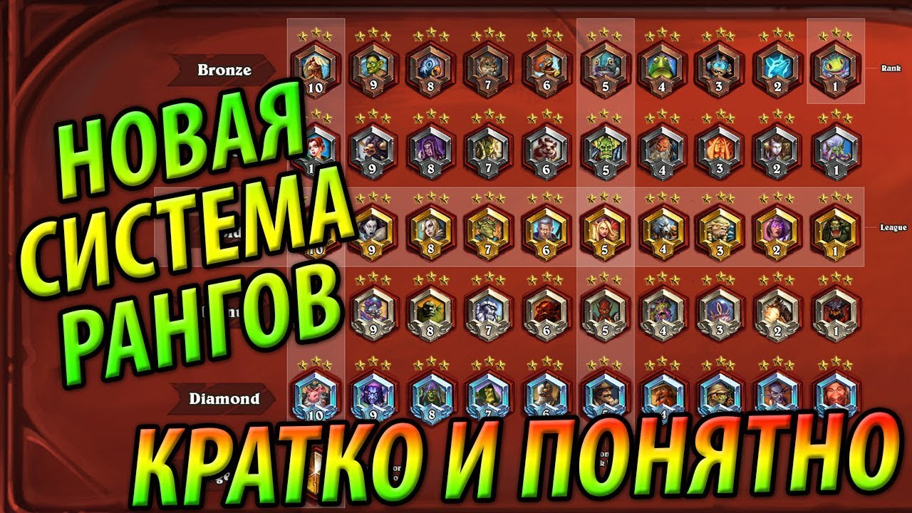 система рангов хартстоун. ранговая система хартстоун. ранги hearthstone. ранги хартстоун 2022. звания в хартстоун.