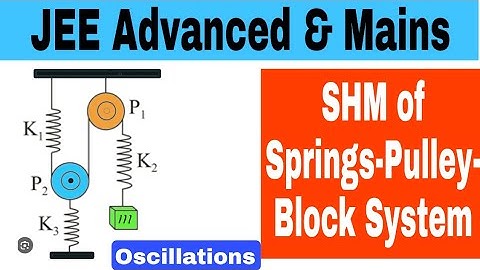 5) Physics | Oscillations | shm of vertical multiple springs-block- pulley system