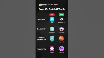 Free vs Paid AI Tools You NEED in 2025 🚀 | Best AI Tools Explained #AITools #ProductivityHacks