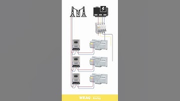 Automatic Transfer Switch (ATS): Seamless Switching Between Mains and Backup Power.