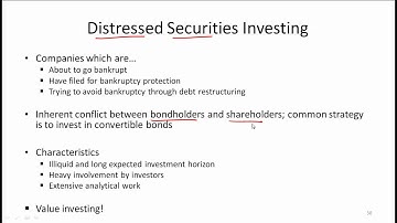 CFA Level I Closely Held Companies Distressed Securities and Commodities Video Arif Irfanullah