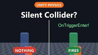 Unity OnTriggerEnter Not Called Why Your Trigger Never Fires + How to Fix It