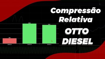 APRENDA COMO IDENTIFICAR QUEM E O 1° CILINDRO EM UMA CR EM MOTORES OTTO E DIESEL