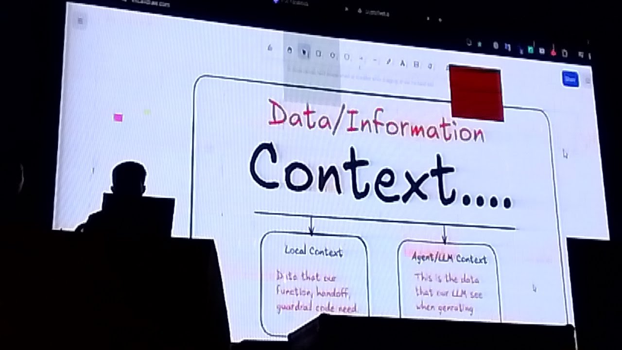 Quarter 3 Agentic AI Class 6 Monday 6 to 9 pm giaic Sir Asharib Ali  