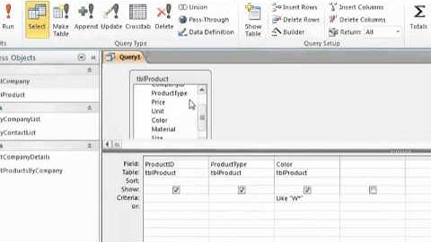 Access Pattern Match Query